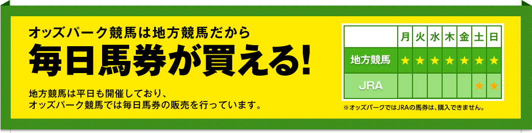 �I�b�Y�p�[�N�͒n�����n�����疈���n����������I