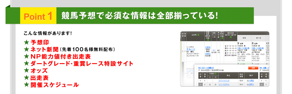 Point1 ���n�\�z�ŕK�{�ȏ��͑S�������Ă���I