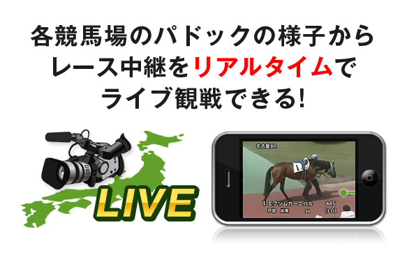 iPhone��A���h���C�h�[��������ΊO�o�悩�烉�C�u�f���������I�@iPad��^�u���b�g�[�����Ή��I