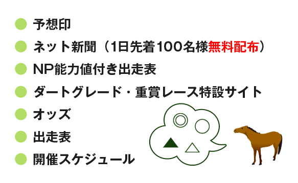 �\�z��E�l�b�g�V���i�撅100���l�����z�z�j�ENP�\�͒l�t���o���\�E�_�[�g�O���[�h�E�d�܃��[�X���݃T�C�g�E�I�b�Y�E�o���\�E�J�ÃX�P�W���[��