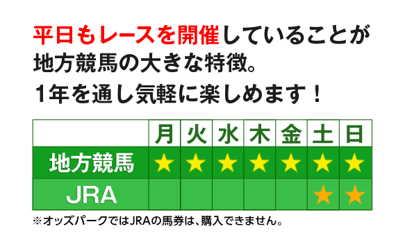 ���������[�X���J�Â��Ă��邱�Ƃ��n�����n�̑傫�ȓ����B1�N��ʂ��C�y�Ɋy���߂܂��I