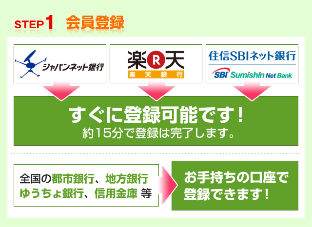 STEP1 ����o�^