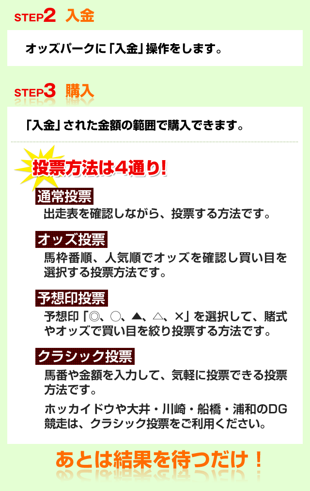 STEP2 ���� STEP3 �w��