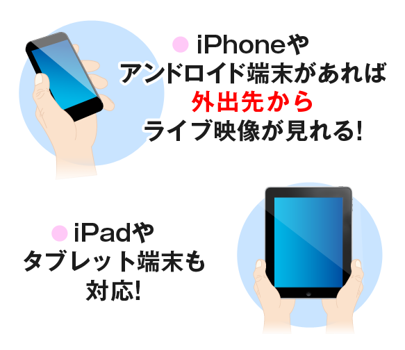 iPhoneAhCh[ΊOo悩烉CufI@iPad^ubg[ΉI