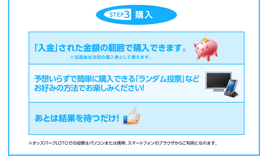STEP 3 w