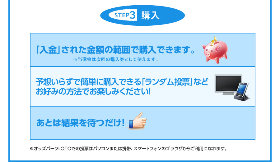 STEP 3 w