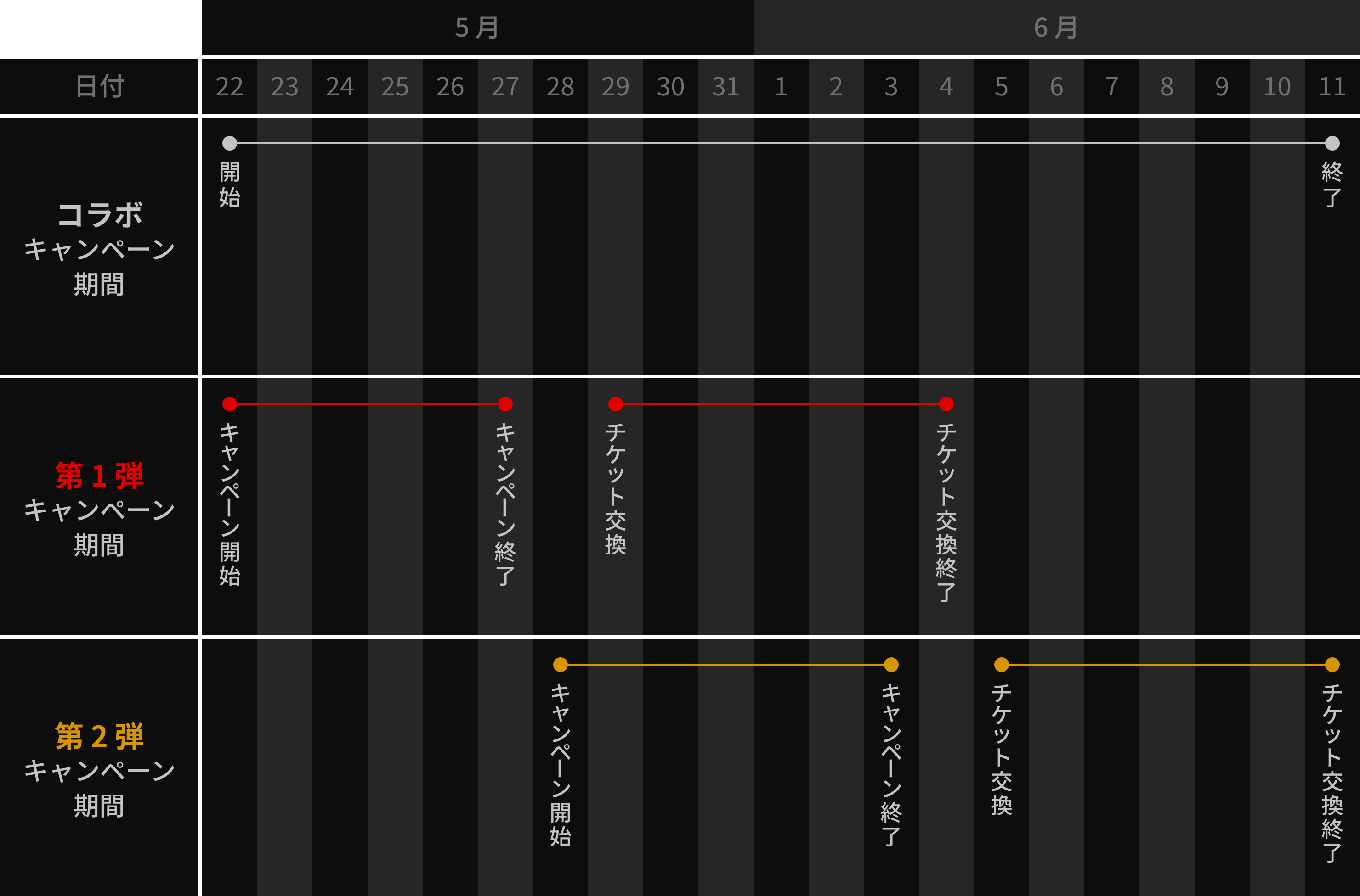 スケジュール表