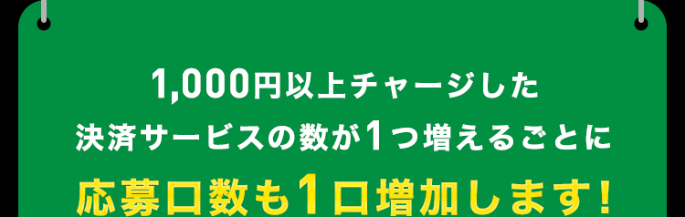 1,000円以上チャージした決済サービスの数が1つ増えるごとに応募口数も1口増加します!