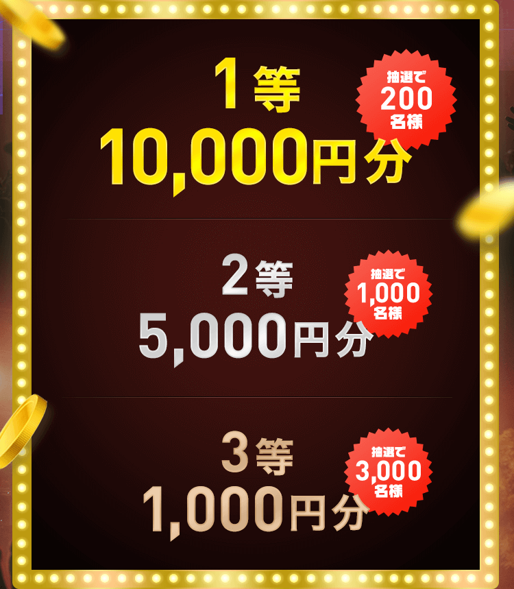 1等：10,000円分（抽選で200名様）2等：5,000円分（抽選で1,000名様）3等：1,000円分（抽選で3,000名様）