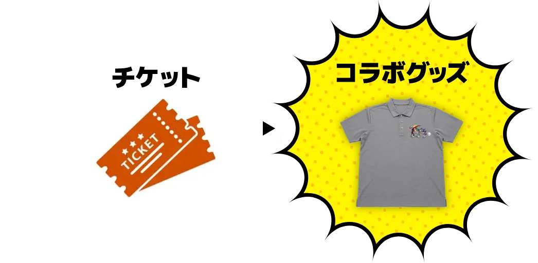 チケット→コラボグッズ