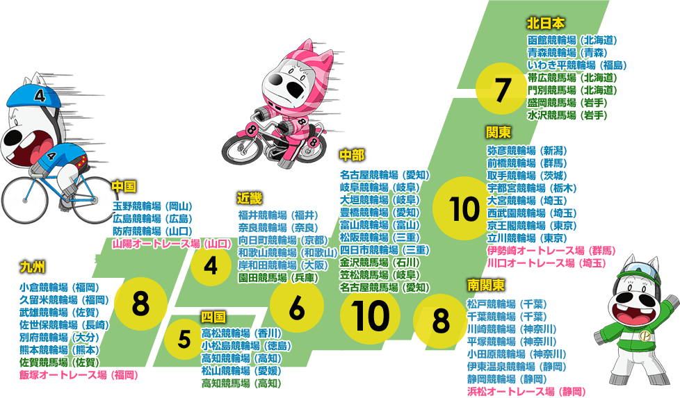 ネットで業界初!!  58レース場の馬券・車券をネットで買えるのはオッズパークだけ! 出走の2分前まで馬券が買える!