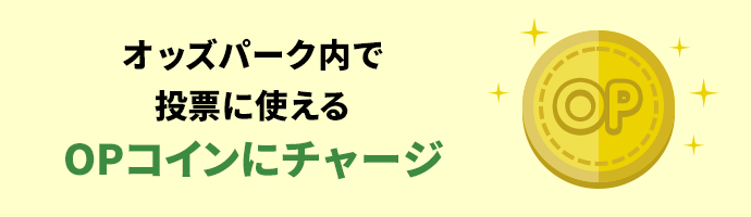 オッズパーク内で投票に使えるOPコインにチャージ